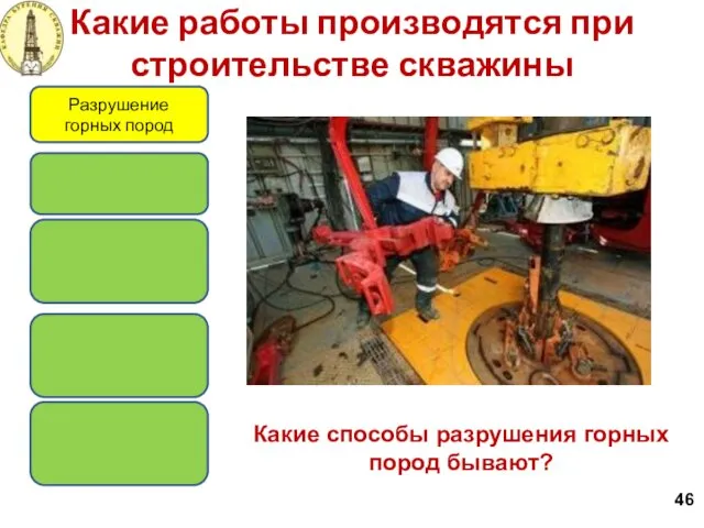 Какие работы производятся при строительстве скважины 46 Разрушение горных пород Какие способы разрушения горных пород бывают?