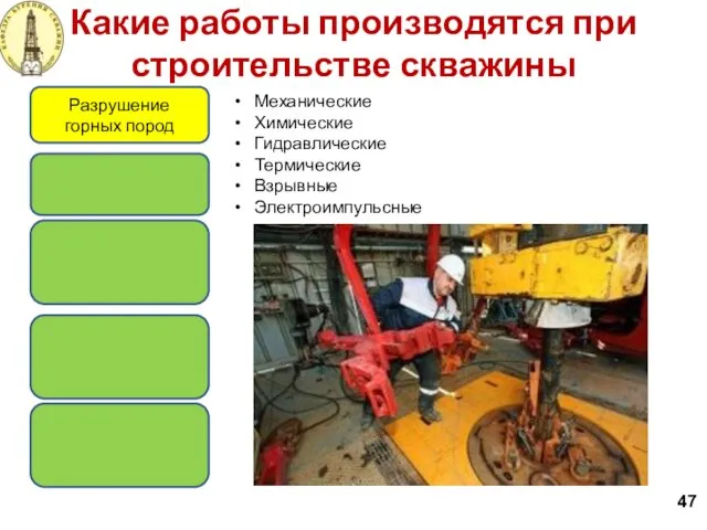 Какие работы производятся при строительстве скважины 47 Разрушение горных пород Механические Химические Гидравлические Термические Взрывные Электроимпульсные