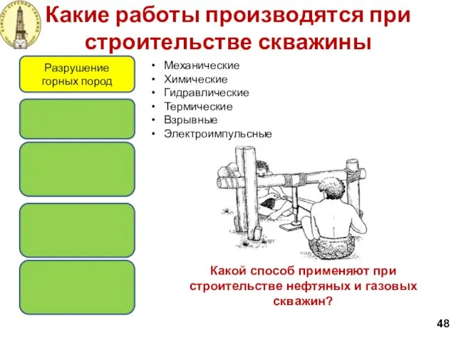 Какие работы производятся при строительстве скважины 48 Разрушение горных пород Механические