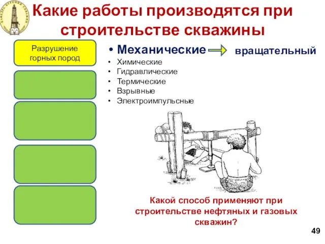 Какие работы производятся при строительстве скважины 49 Разрушение горных пород Механические