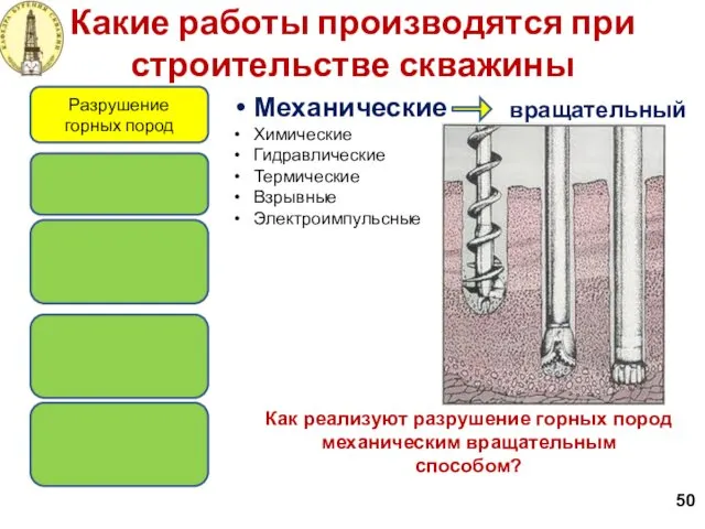 Какие работы производятся при строительстве скважины 50 Разрушение горных пород Механические