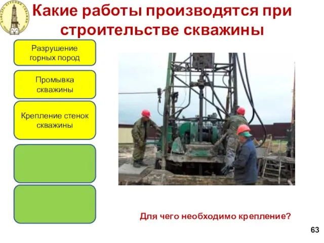 Какие работы производятся при строительстве скважины 63 Разрушение горных пород Крепление