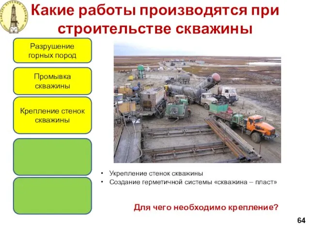 Какие работы производятся при строительстве скважины 64 Разрушение горных пород Крепление