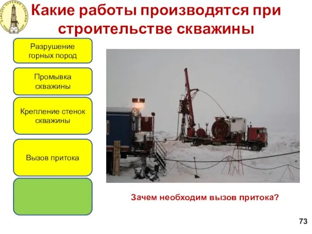Какие работы производятся при строительстве скважины 73 Разрушение горных пород Крепление