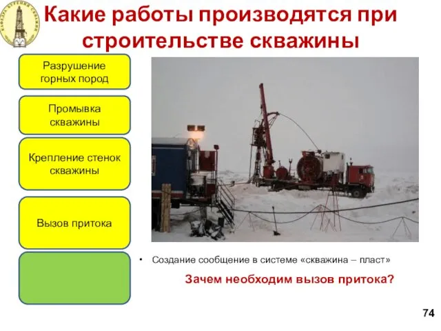 Какие работы производятся при строительстве скважины 74 Разрушение горных пород Крепление