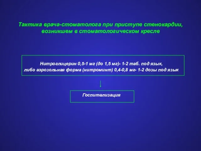 Тактика врача-стоматолога при приступе стенокардии, возникшем в стоматологическом кресле Нитроглицерин 0,5-1