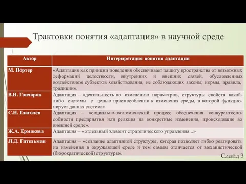 Трактовки понятия «адаптация» в научной среде Слайд 3