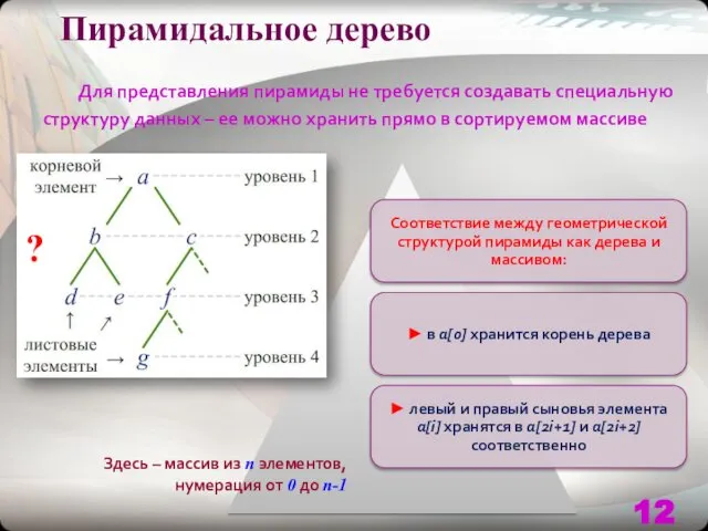 Пирамидальное дерево Для представления пирамиды не требуется создавать специальную структуру данных