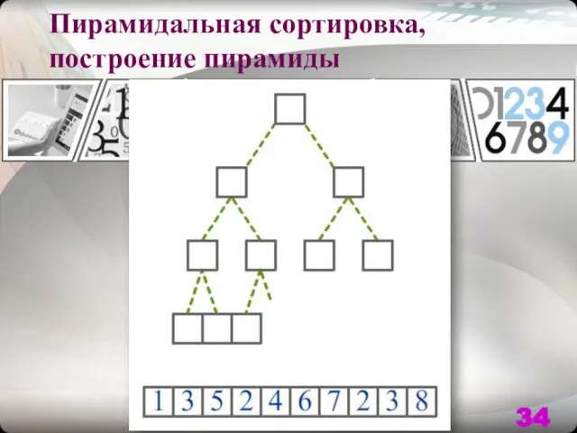 Пирамидальная сортировка, построение пирамиды