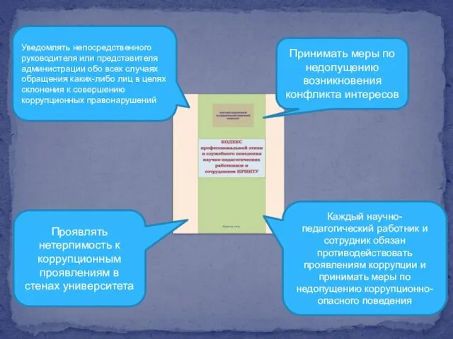 Уведомлять непосредственного руководителя или представителя администрации обо всех случаях обращения каких-либо