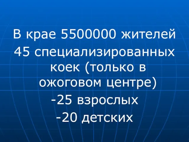 В крае 5500000 жителей 45 специализированных коек (только в ожоговом центре) -25 взрослых -20 детских