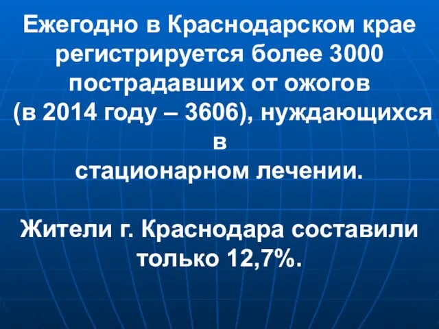 Ежегодно в Краснодарском крае регистрируется более 3000 пострадавших от ожогов (в