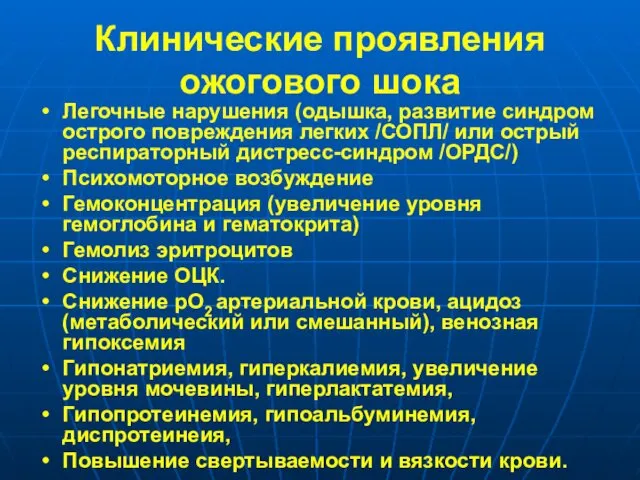 Клинические проявления ожогового шока Легочные нарушения (одышка, развитие синдром острого повреждения