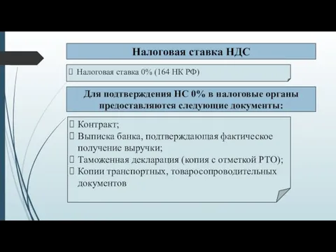 Налоговая ставка НДС Налоговая ставка 0% (164 НК РФ) Для подтверждения