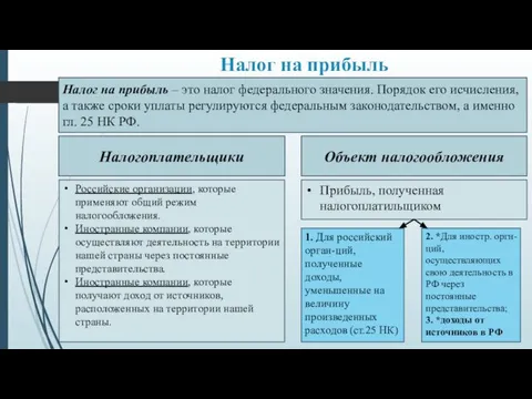 Налог на прибыль Налог на прибыль – это налог федерального значения.