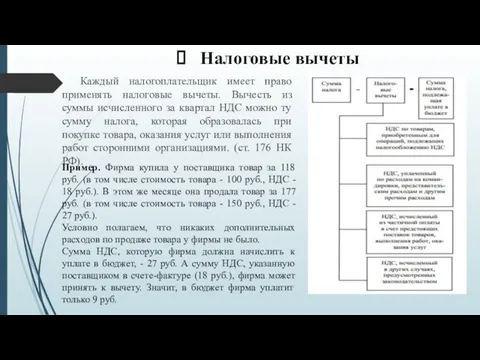 Налоговые вычеты Каждый налогоплательщик имеет право применять налоговые вычеты. Вычесть из