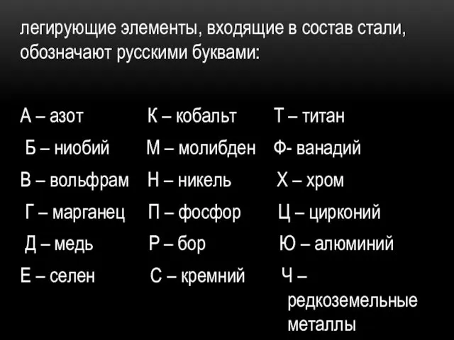 легирующие элементы, входящие в состав стали, обозначают русскими буквами: А –