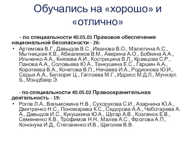 Обучались на «хорошо» и «отлично» – по специальности 40.05.01 Правовое обеспечение