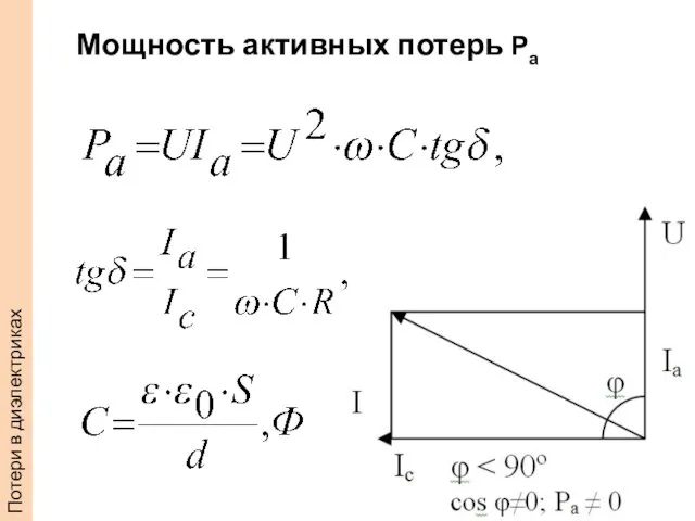 Потери в диэлектриках Мощность активных потерь Ра