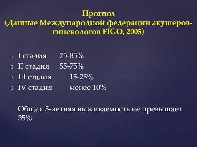 I стадия 75-85% II стадия 55-75% III стадия 15-25% IV стадия