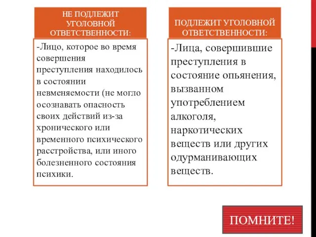 НЕ ПОДЛЕЖИТ УГОЛОВНОЙ ОТВЕТСТВЕННОСТИ: -Лицо, которое во время совершения преступления находилось