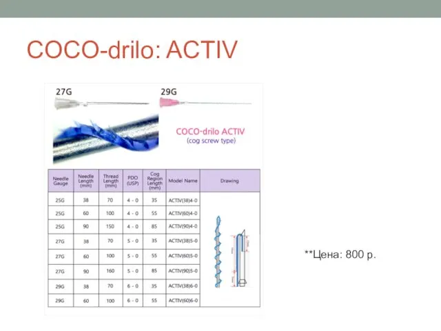 COCO-drilo: ACTIV **Цена: 800 р.