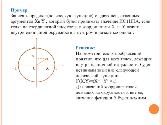 Пример: Записать предикат(логическую функцию) от двух вещественных аргументов Xи Y ,