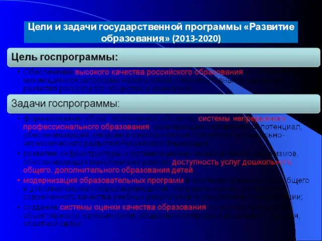 Цели и задачи государственной программы «Развитие образования» (2013-2020)