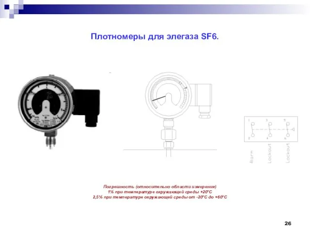 Плотномеры для элегаза SF6. Погрешность (относительно области измерения) 1% при температуре