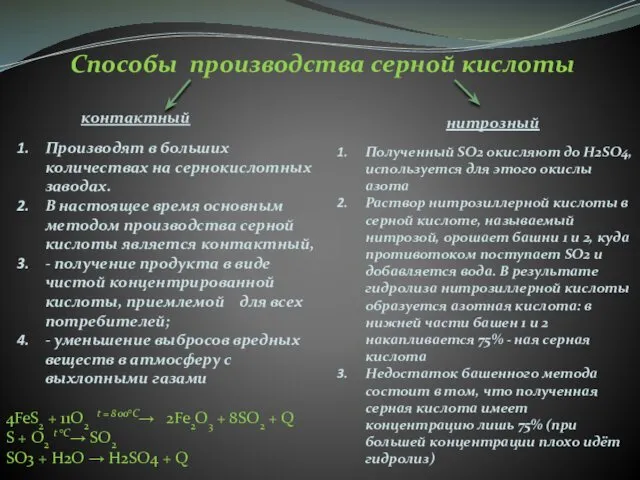 Способы производства серной кислоты контактный нитрозный Производят в больших количествах на