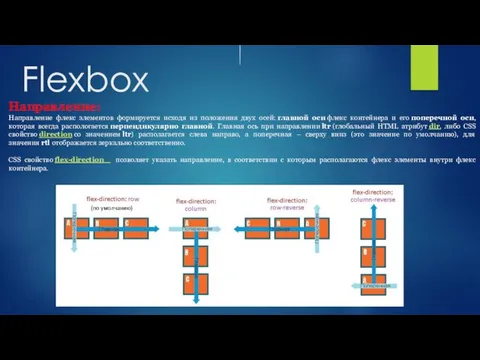 Flexbox Направление: Направление флекс элементов формируется исходя из положения двух осей: