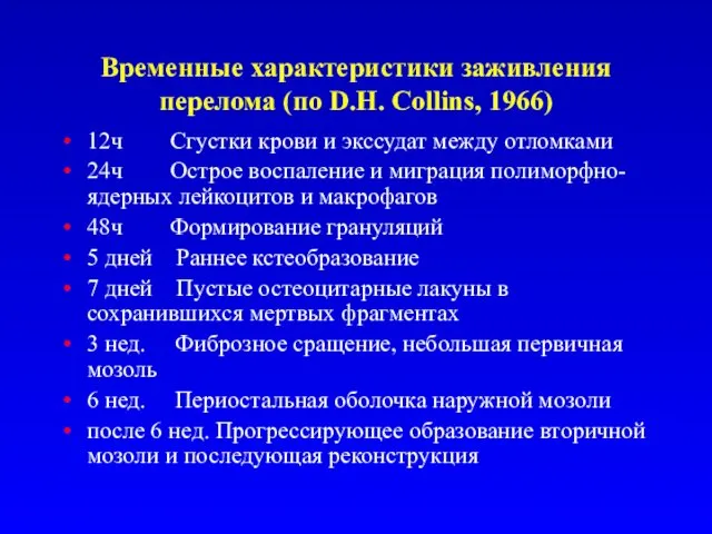 Временные характеристики заживления перелома (по D.H. Collins, 1966) 12ч Сгустки крови