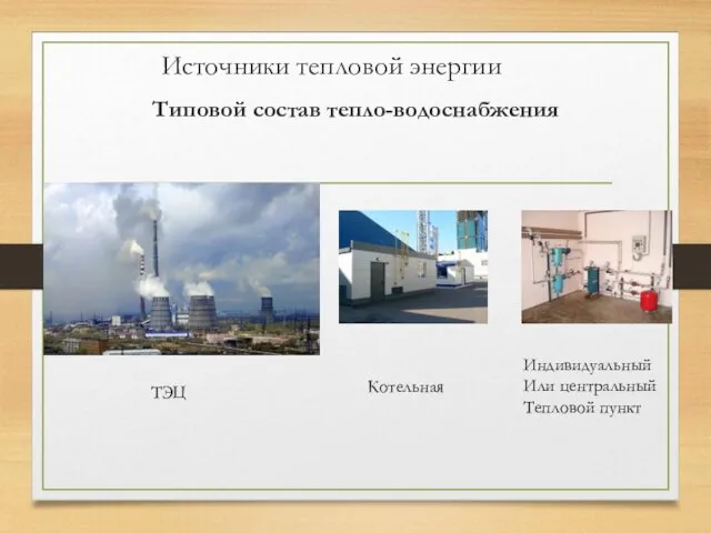 Типовой состав тепло-водоснабжения Источники тепловой энергии ТЭЦ Индивидуальный Или центральный Тепловой пункт Котельная