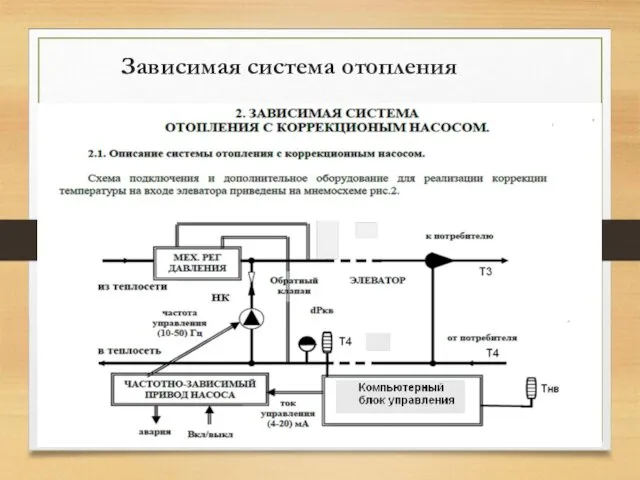 Зависимая система отопления