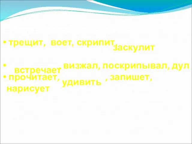 Игра «Четвёртый лишний» трещит, воет, скрипит, , визжал, поскрипывал, дул прочитает,