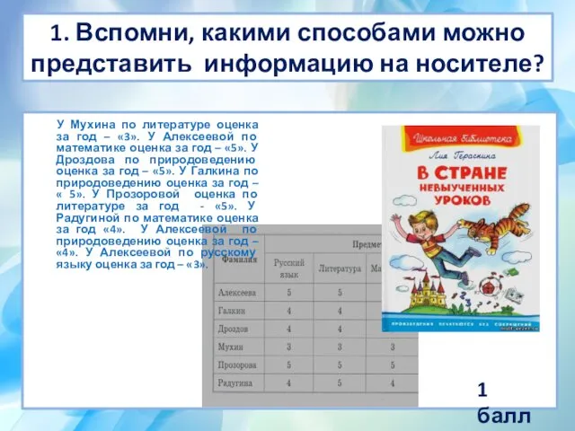 1. Вспомни, какими способами можно представить информацию на носителе? У Мухина