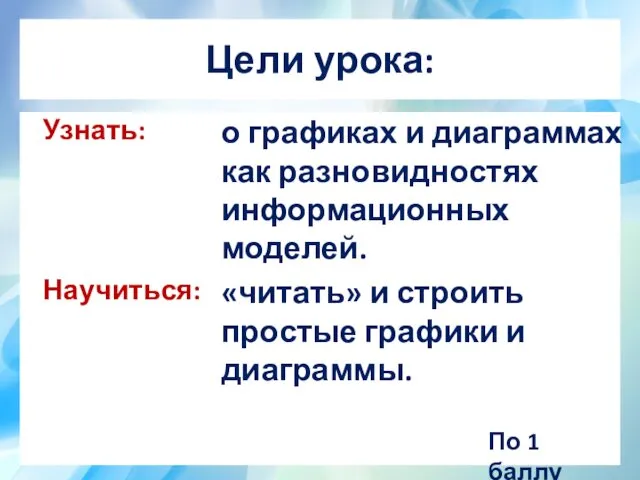 Цели урока: Узнать: Научиться: о графиках и диаграммах как разновидностях информационных