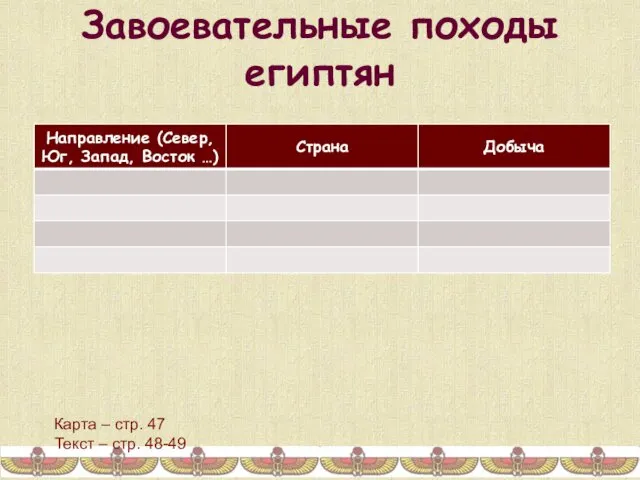 Завоевательные походы египтян Карта – стр. 47 Текст – стр. 48-49