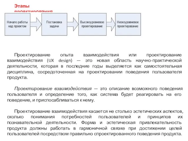 Проектирование опыта взаимодействия или проектирование взаимодействия (UX design) — это новая