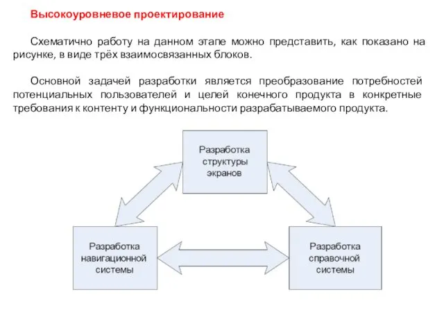 Высокоуровневое проектирование Схематично работу на данном этапе можно представить, как показано