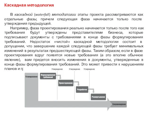 Каскадная методология В каскадной (waterfall) методологии этапы проекта рассматриваются как отдельные