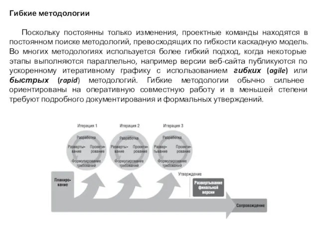 Гибкие методологии Поскольку постоянны только изменения, проектные команды находятся в постоянном