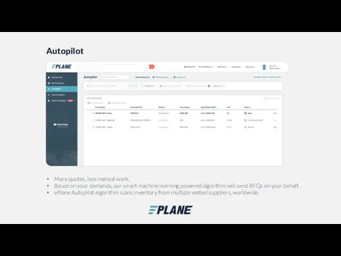 Autopilot More quotes, less manual work. Based on your demands, our
