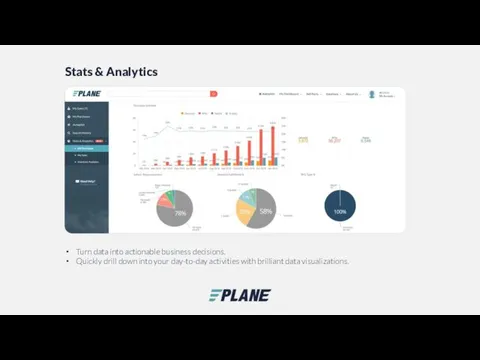 Stats & Analytics Turn data into actionable business decisions. Quickly drill