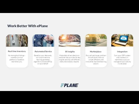 Work Better With ePlane Integration Sync your ERP system and inventory