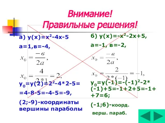 Внимание! Правильные решения! а) у(х)=х2-4х-5 а=1,в=-4, у0=у(2)=22-4*2-5= =4-8-5=-4-5=-9, (2;-9)-координаты вершины параболы