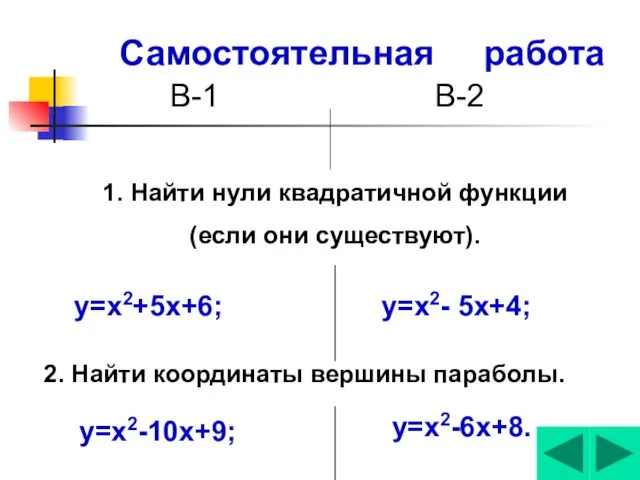 Самостоятельная работа В-1 В-2 1. Найти нули квадратичной функции (если они