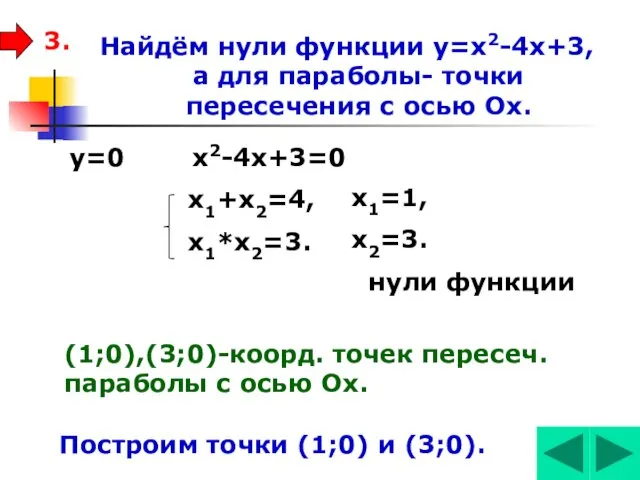 Найдём нули функции у=х2-4х+3, а для параболы- точки пересечения с осью