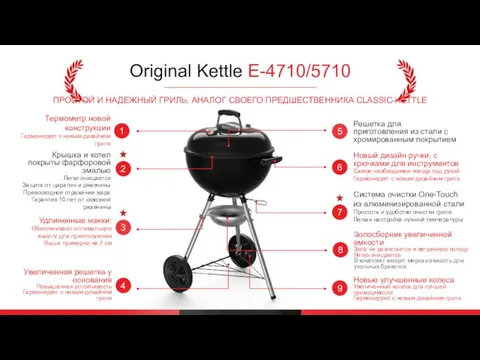 Original Kettle E-4710/5710 ПРОСТОЙ И НАДЕЖНЫЙ ГРИЛЬ, АНАЛОГ СВОЕГО ПРЕДШЕСТВЕННИКА CLASSIC