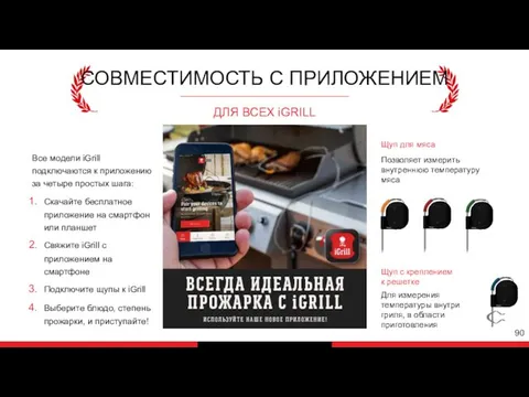 СОВМЕСТИМОСТЬ С ПРИЛОЖЕНИЕМ ДЛЯ ВСЕХ iGRILL Все модели iGrill подключаются к